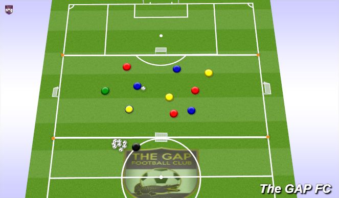 Football/Soccer Session Plan Drill (Colour): Positioning Game