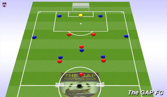 Football/Soccer Session Plan Drill (Colour): Game Training
