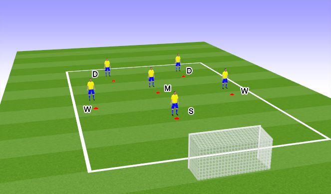 Football/Soccer Session Plan Drill (Colour): POP2 - Patterns of Play 2