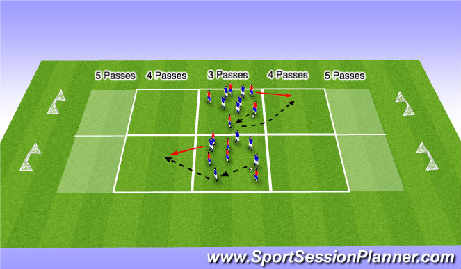 Football/Soccer Session Plan Drill (Colour): Arrival activity - Tug of War