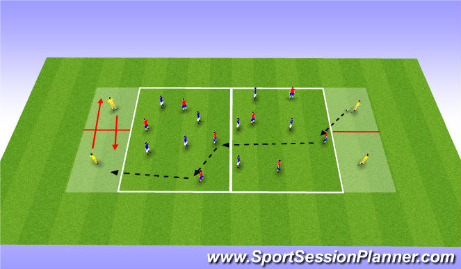 Football/Soccer Session Plan Drill (Colour): Forward Passing in Advanced Areas