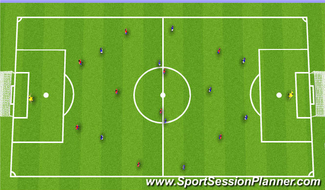 Football/Soccer Session Plan Drill (Colour): SSG