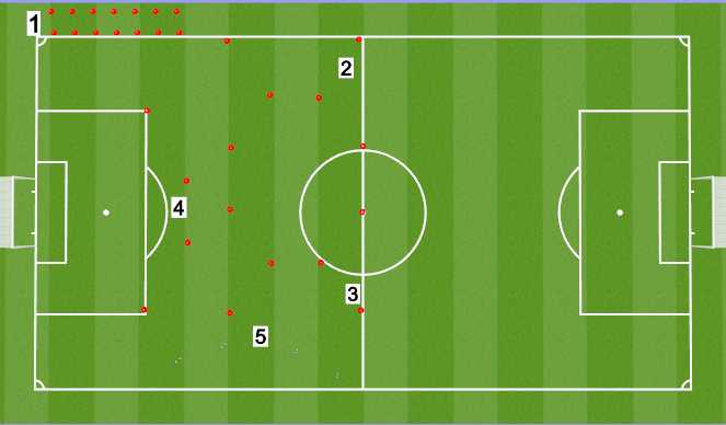 Football/Soccer Session Plan Drill (Colour): Warm up