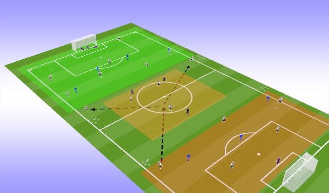 Football/Soccer Session Plan Drill (Colour): Strikers, Mids, Defenders Passing Patterns