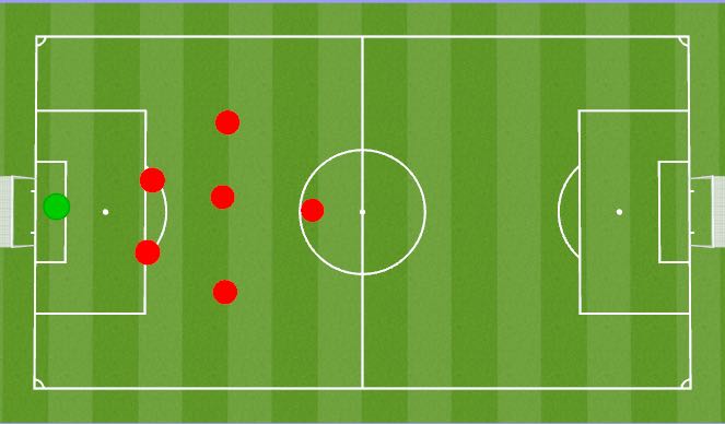 Football/Soccer Session Plan Drill (Colour): HYSC Formation/System