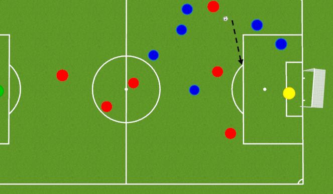 Football/Soccer Session Plan Drill (Colour): 1