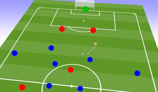 Football/Soccer Session Plan Drill (Colour): A2 Half 