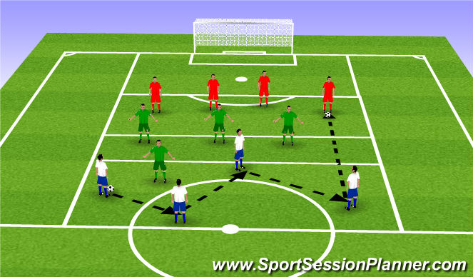 Football/Soccer Session Plan Drill (Colour): part session 1