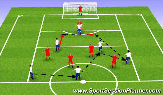 Football/Soccer Session Plan Drill (Colour): part session 2