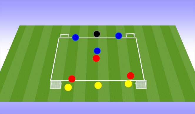 Football/Soccer Session Plan Drill (Colour): Screen 1