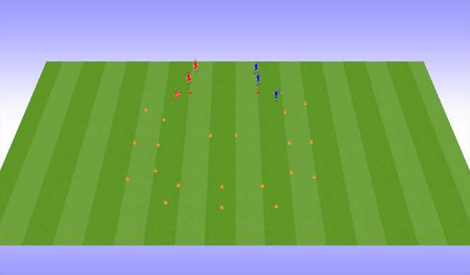Football/Soccer Session Plan Drill (Colour): Speed - 10 Gates
