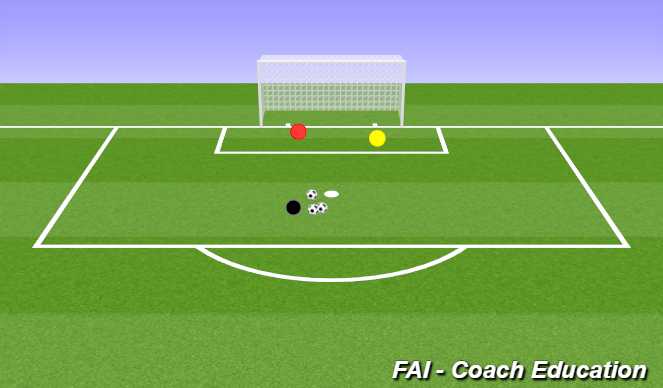 Football/Soccer Session Plan Drill (Colour): GK'S PRACTICE