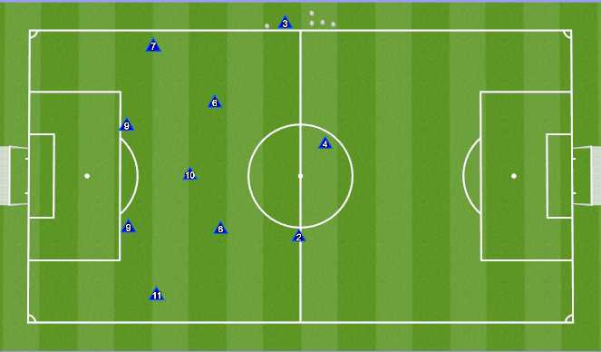 Football/Soccer Session Plan Drill (Colour): Throw In Set Play