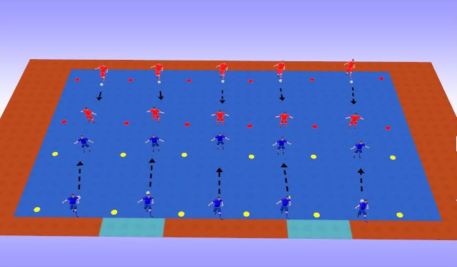 Futsal Session Plan Drill (Colour): Screen 2 Passing & Receiving with Futsal Techniques