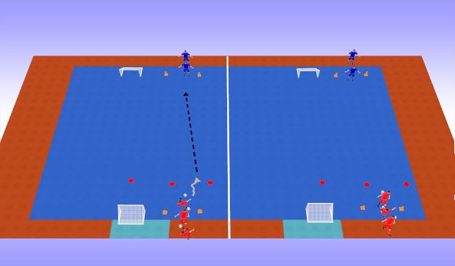 Futsal Session Plan Drill (Colour): Screen 3 1vs1 Battles to the Opposite Pugg Goals