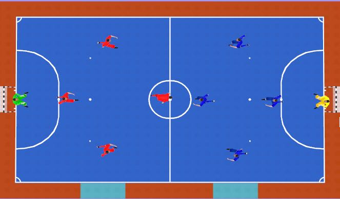 Futsal Session Plan Drill (Colour): Screen 4 Futsal Scrimmages