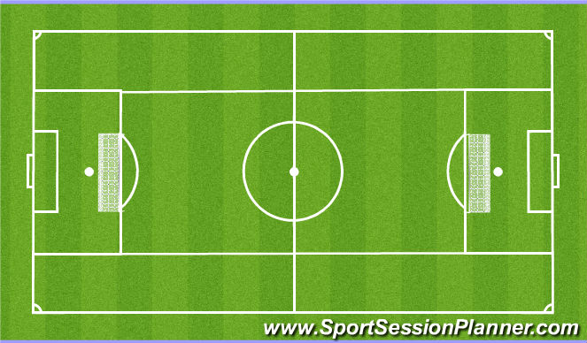Football/Soccer Session Plan Drill (Colour): whole session
