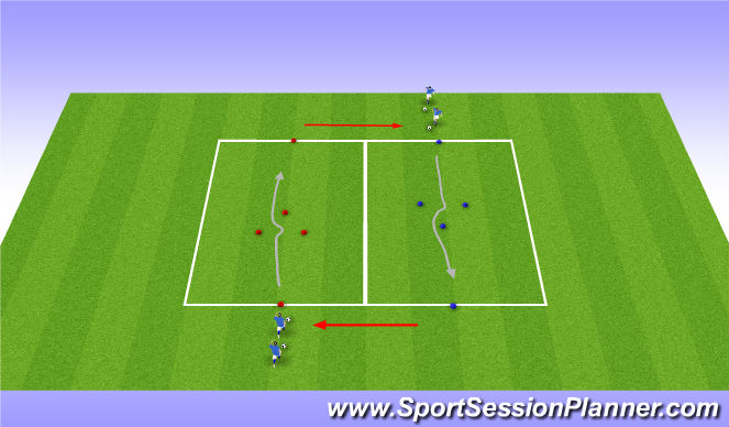 Football/Soccer Session Plan Drill (Colour): Parte Principal