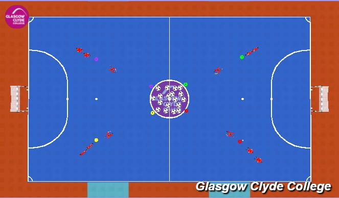 Futsal Session Plan Drill (Colour): Intro - Warm Up