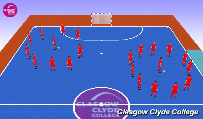 Futsal Session Plan Drill (Colour): Technical Practice