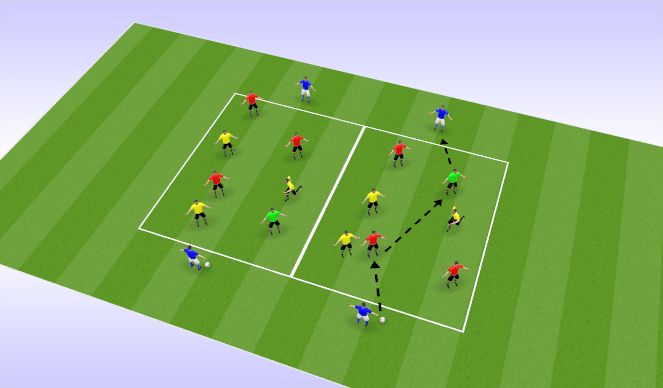 Football/Soccer Session Plan Drill (Colour): Wednesday Session 1