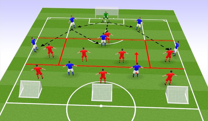 Football/Soccer Session Plan Drill (Colour): SSG Game