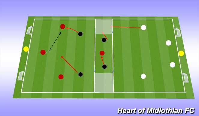 Football/Soccer Session Plan Drill (Colour): 4V4+4+2