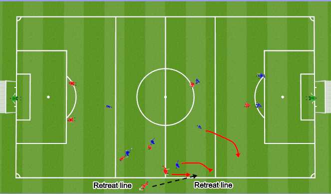 Football/Soccer Session Plan Drill (Colour): SSG with focus on defending principles