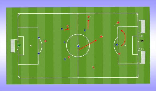 Football/Soccer Session Plan Drill (Colour): Defending Analytical Activity