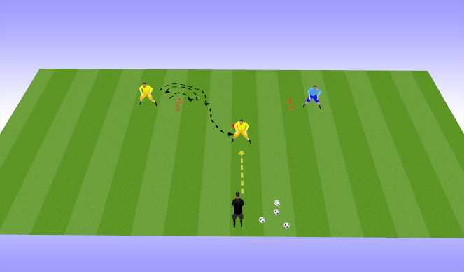 Football/Soccer: YCP MSOC GK Session - 040522 - Agility and Flighted ...