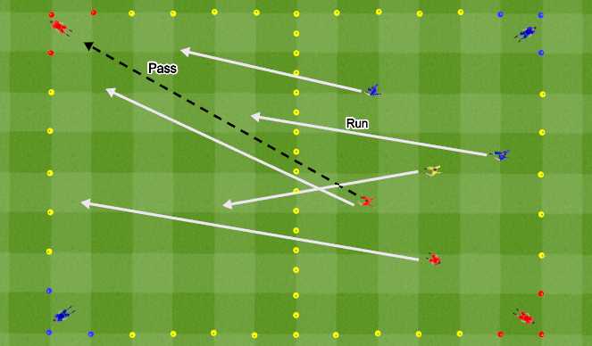 Football/Soccer Session Plan Drill (Colour): General Practice
