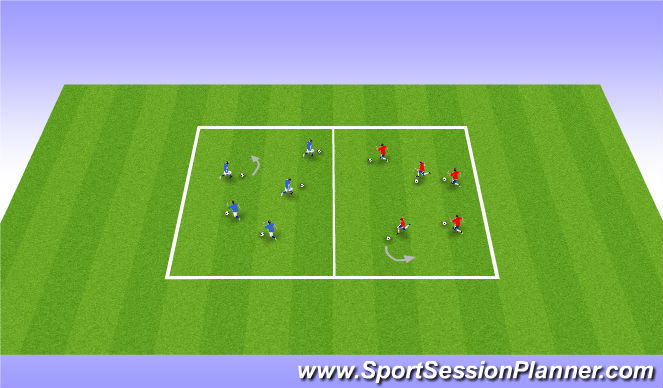 Football/Soccer Session Plan Drill (Colour): Calentamiento