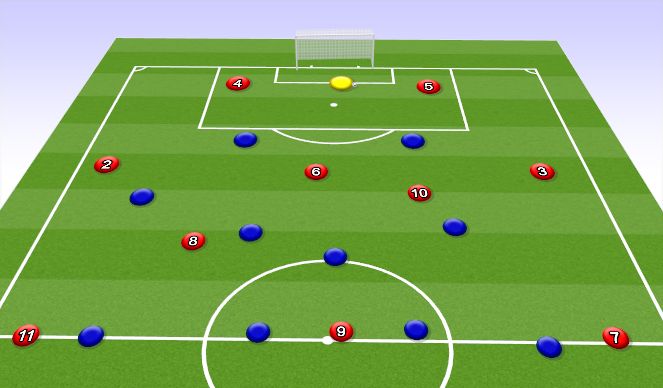 Football/Soccer Session Plan Drill (Colour): vs. press, 9 drops