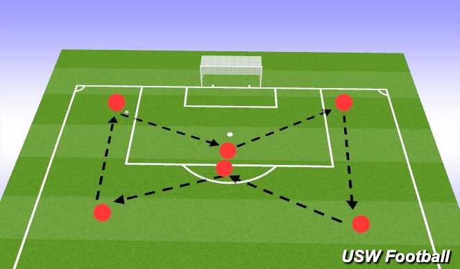 Football/Soccer Session Plan Drill (Colour): Screen 1