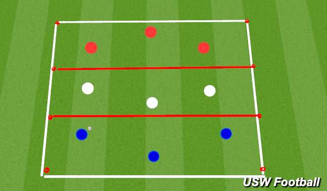 Football/Soccer Session Plan Drill (Colour): Screen 2