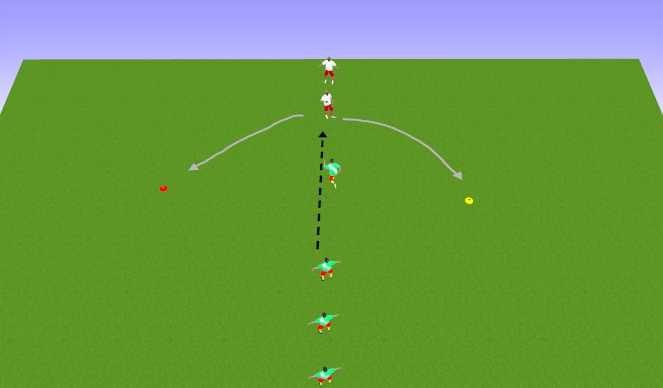 Football/Soccer Session Plan Drill (Colour): Pressure and contain