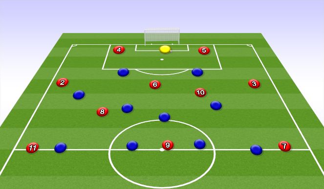 Football/Soccer Session Plan Drill (Colour): vs. press, HM find