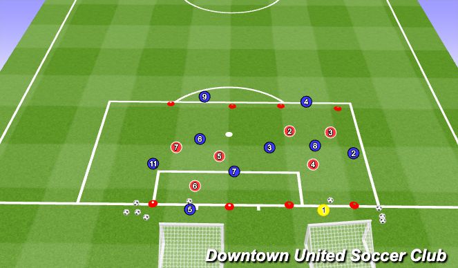 Football/Soccer Session Plan Drill (Colour): Positional Rondo