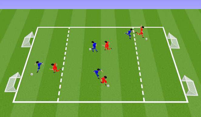 Football/Soccer Session Plan Drill (Colour): Beat and Score