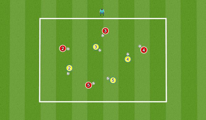 Football/Soccer Session Plan Drill (Colour): Team Ball Tag