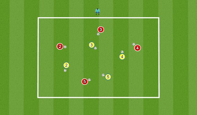 Football/Soccer Session Plan Drill (Colour): Team Ball Tag