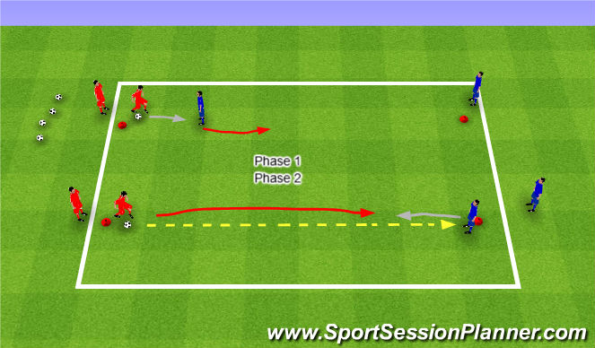 Football/Soccer Session Plan Drill (Colour): Defending Warm up