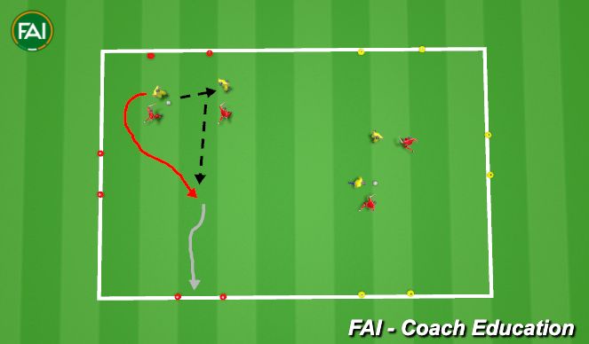 Football/Soccer Session Plan Drill (Colour): 2vs2 scoring
