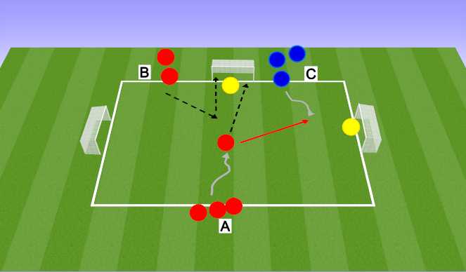 Football/Soccer Session Plan Drill (Colour): Screen 1