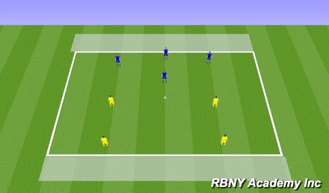 Football/Soccer Session Plan Drill (Colour): Endzone