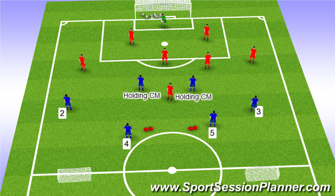 Football/Soccer Session Plan Drill (Colour): 8v6 with 3 Small Goals