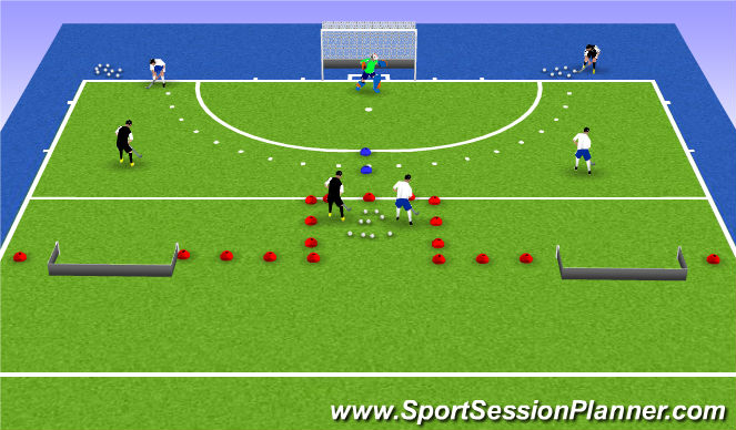Hockey Session Plan Drill (Colour): Deel 1