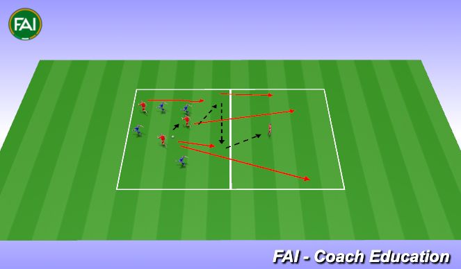 Football/Soccer Session Plan Drill (Colour): 4vs4