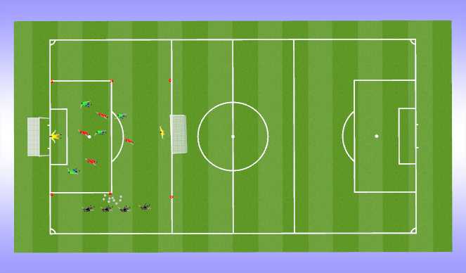 Football/Soccer Session Plan Drill (Colour): Three team finishing