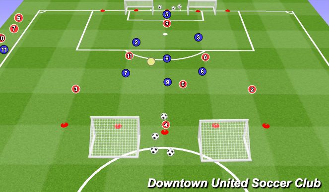 Football/Soccer Session Plan Drill (Colour): PSAM